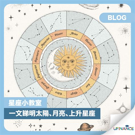 太陽月亮上升同星座